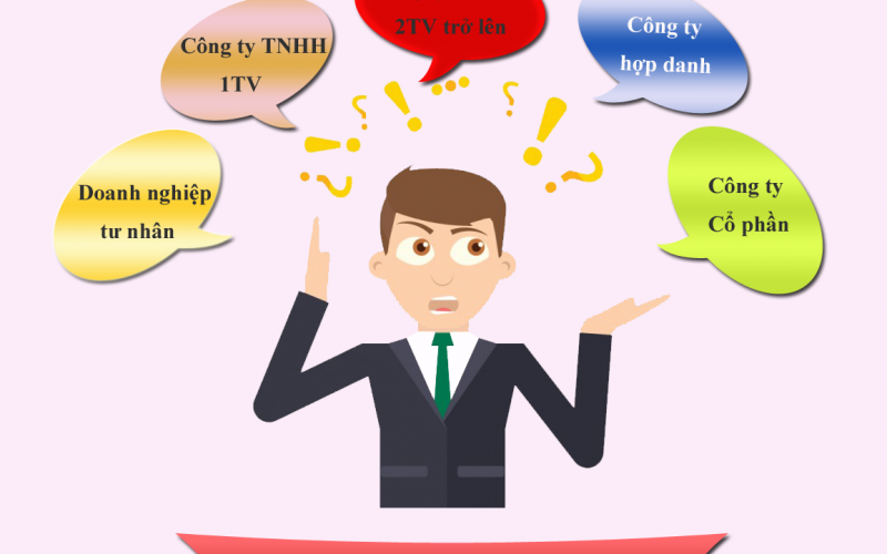 dịch vụ thành lập công ty kinh doanh hóa chất tại quy nhơn